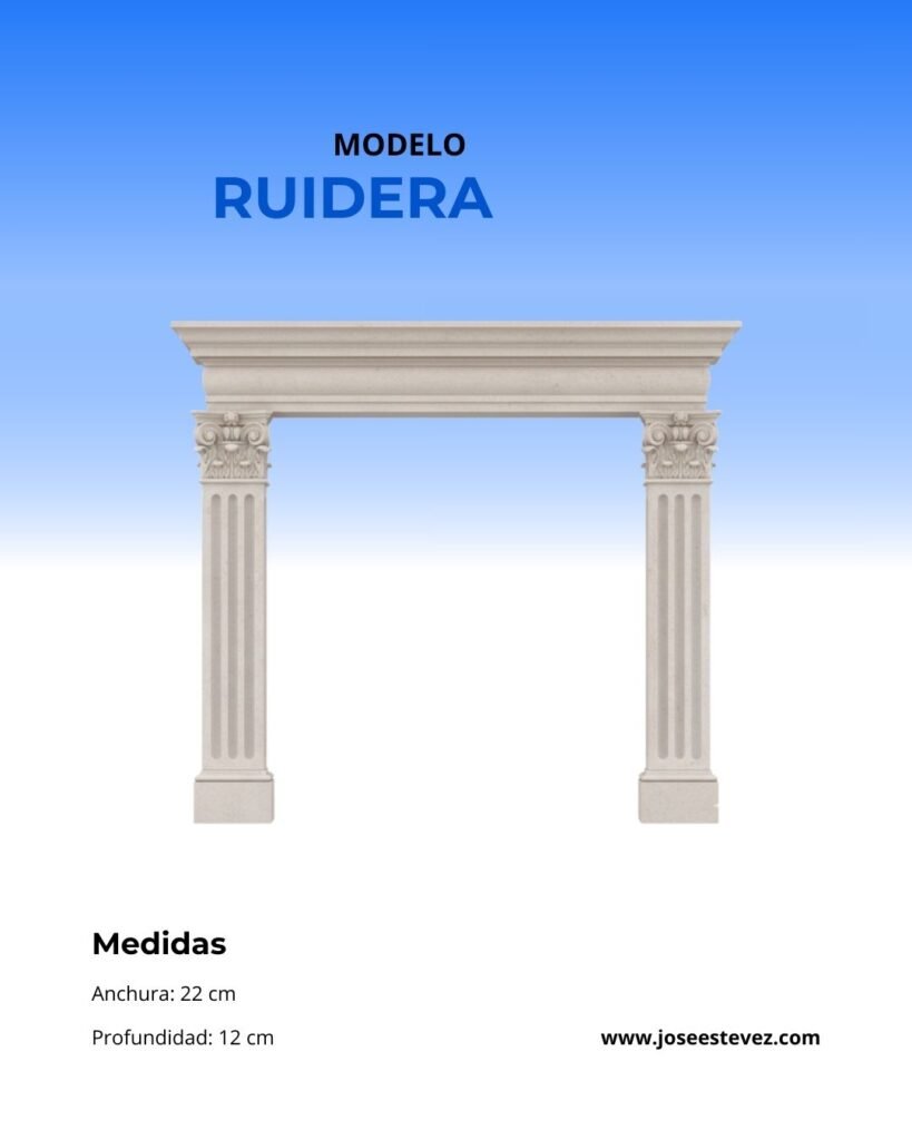 Ruidera