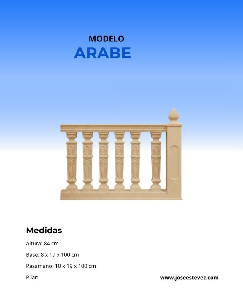 Modelo Arabe