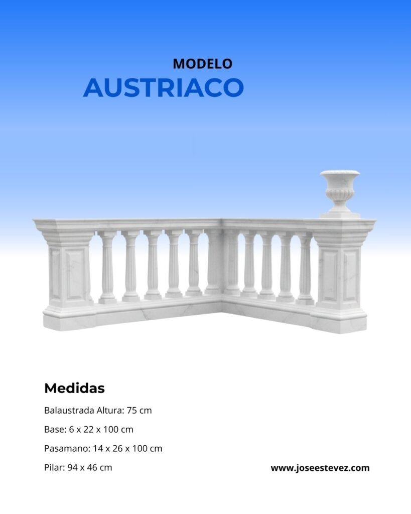 Modelo Austriaco