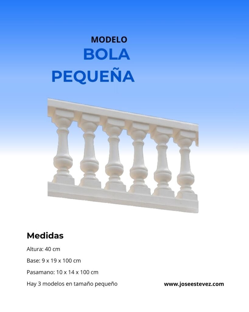 Modelo Bola Pequeña