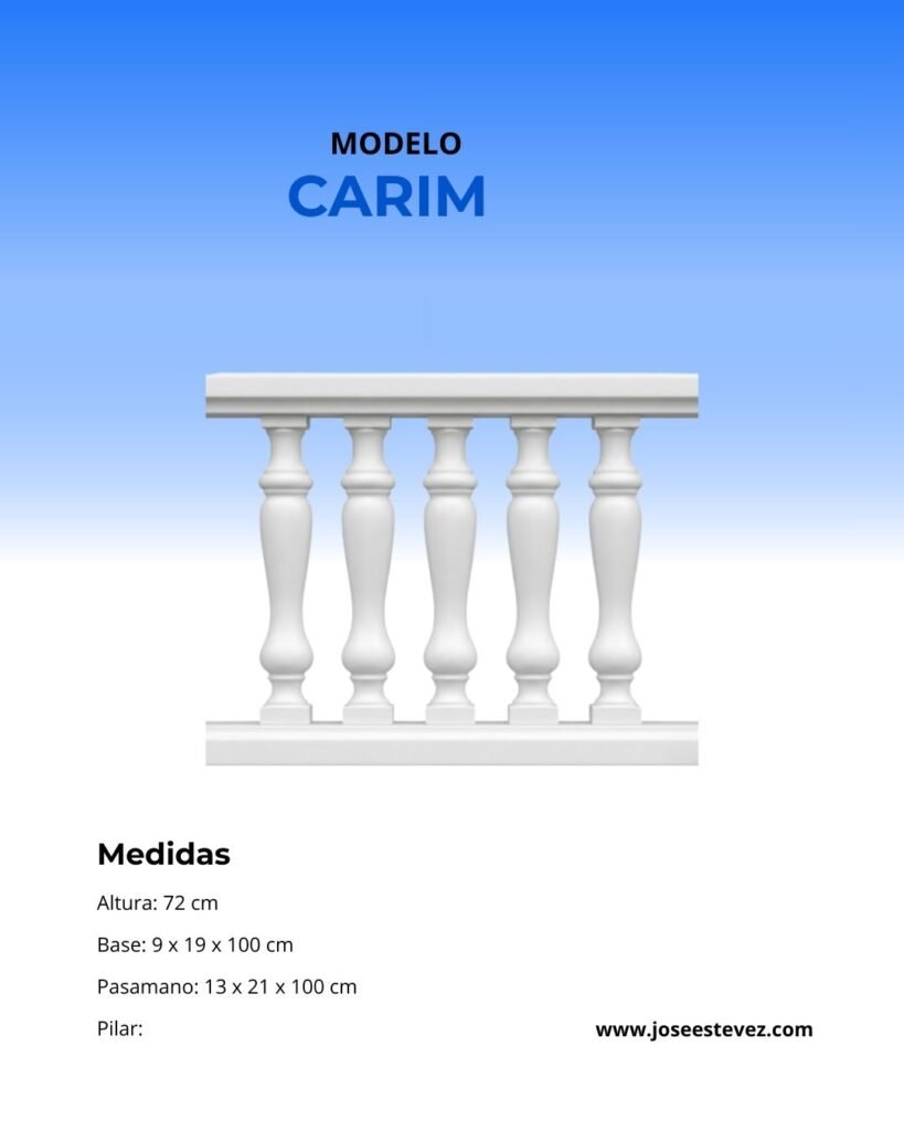 Modelo Carim
