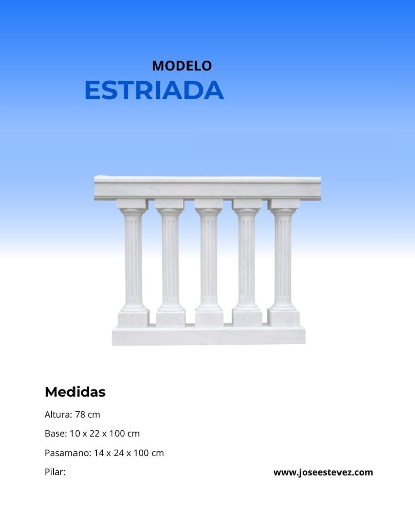 Modelo Estriada
