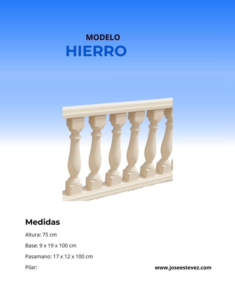 Modelo Hierro