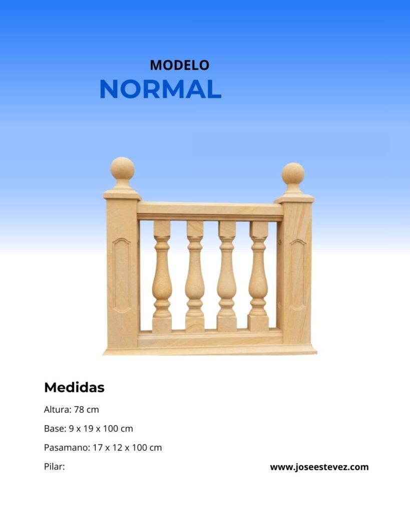 Modelo Normal