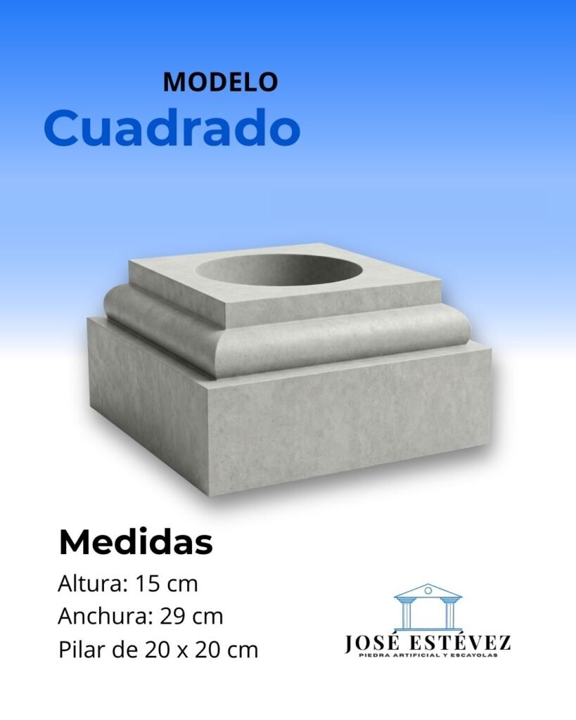 cuadrado